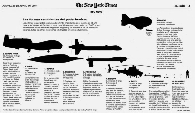 [ENC035] Los aviones de guerra encogen